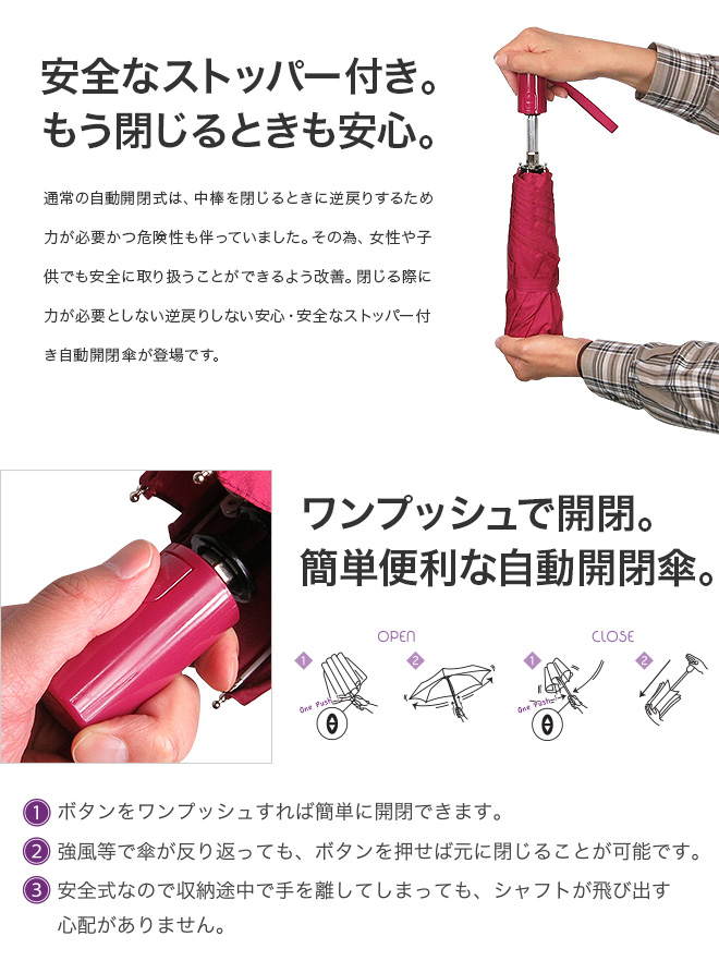 自動開閉折りたたみ傘
