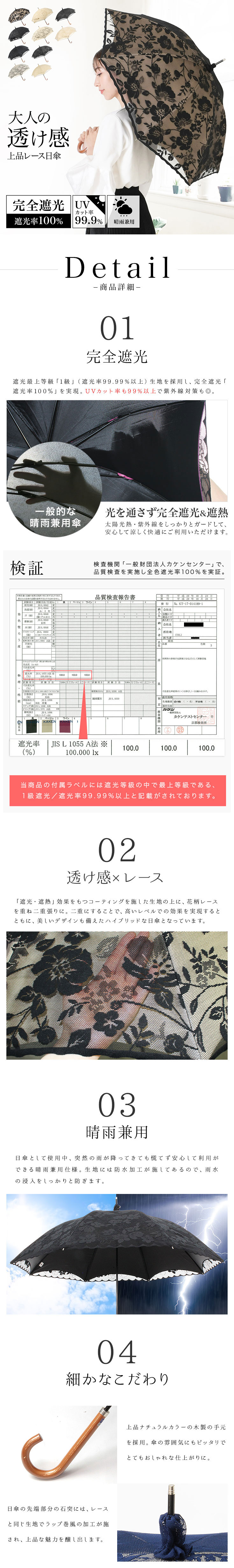 2重張りレース完全遮光日傘